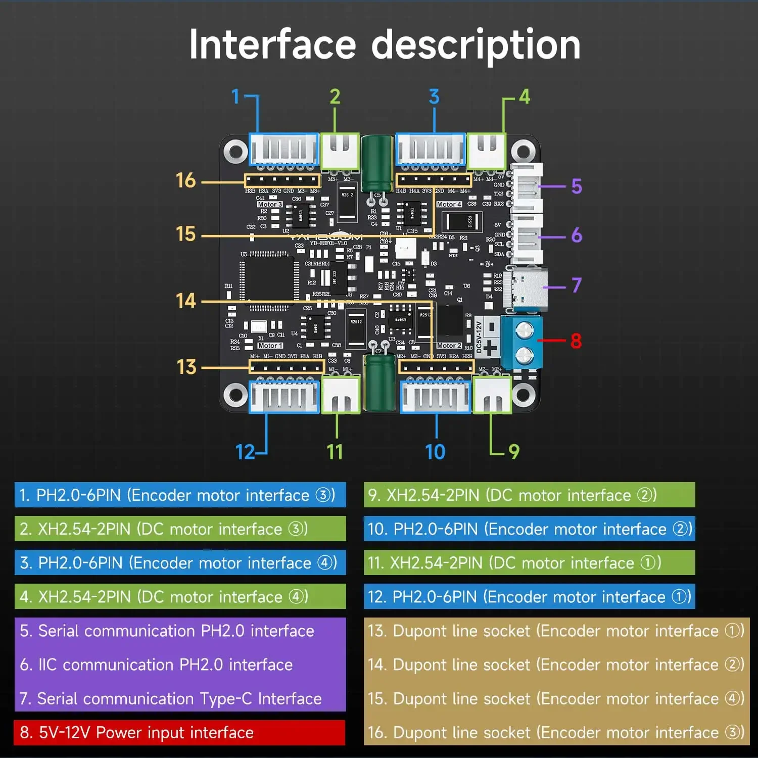 Yahboom 4-Channel Encoder Moto - Diy Electronics Circuits review and price