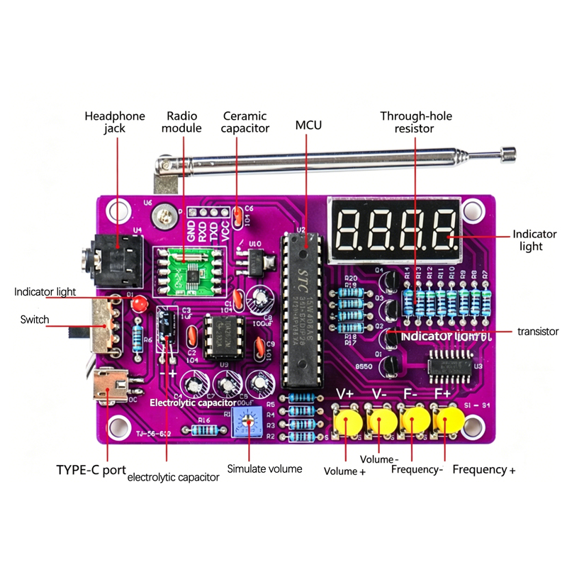 DIY FM Radio Electronic Kit 87 - Diy Electronics Project review and price